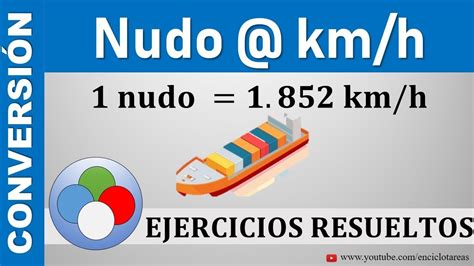 nudos a kilometros|Convertidor de nudos a kilometros por hora